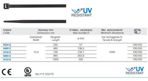 BM GROUP Opaska zaciskowa poliamidowa, odporna na promienie UV 730x12,4 mm - Czarna (100 szt.) N7412