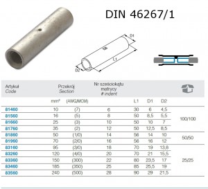 BM GROUP Łącznik przewodów na styk miedziany cynowany, 16 mm², do zaciskania, DIN 46267/1 (100 szt.) 81560
