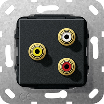 Gira Gniazdo podtynkowe Rozgałęźnik kablowy cinch audio i composite wideo (Czarny matowy) 563710