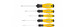 Wiha Zestaw wkrętaków SoftFinish ESD Płaski, Phillips 5-cz. 27252