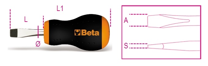 Beta Schemat dla produktu 1201NK/6.5X30