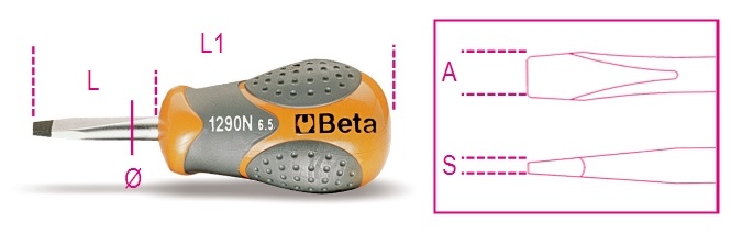 Beta Schemat dla produktu 1290N/6.5X30