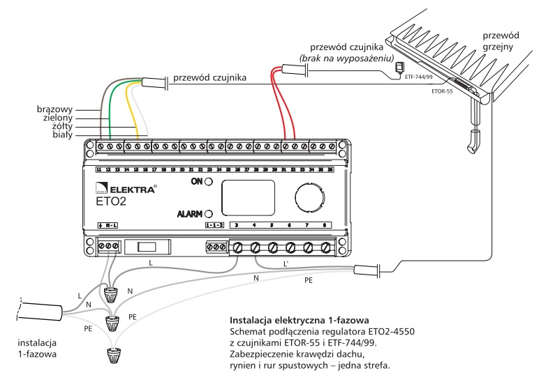 Elektra - Schemat termostatu ETO2