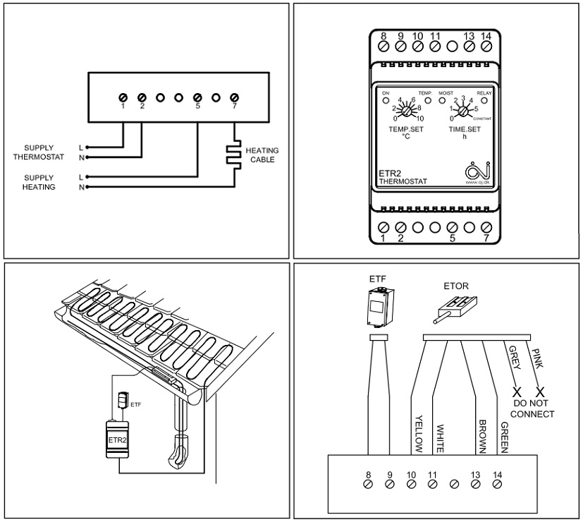 Elektra - Schemat termostatu ETR2