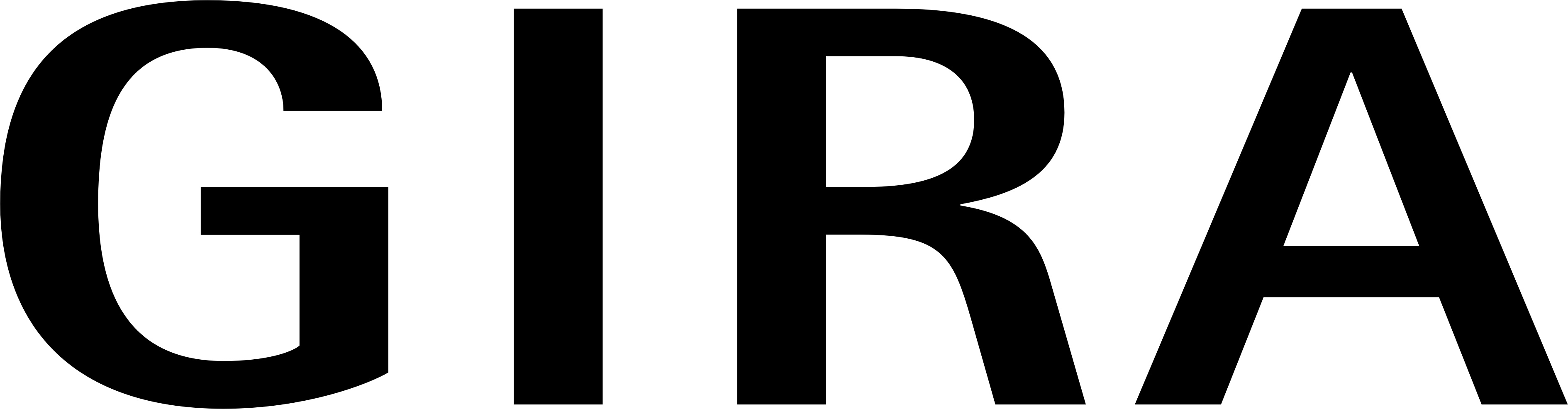 Logo firmy GIRA