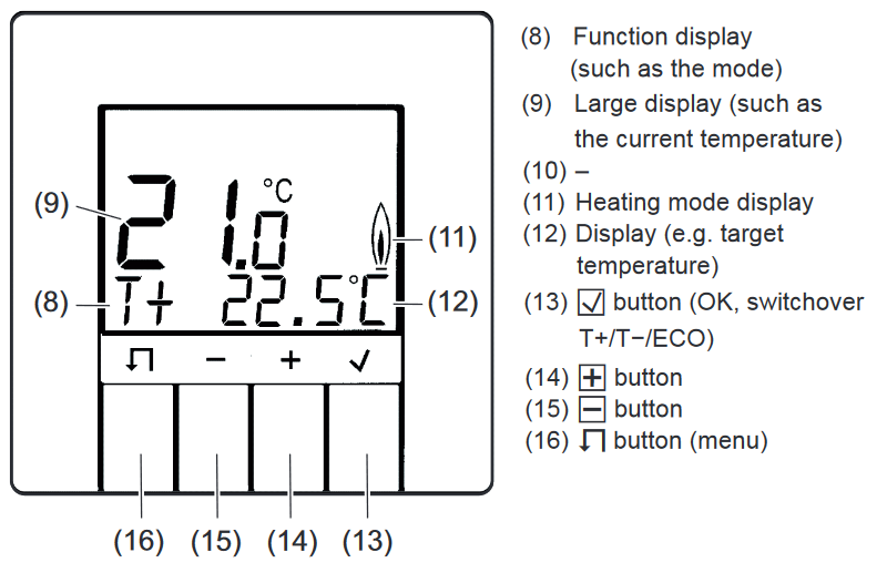 Jung - Schemat Regulatora Temperatury