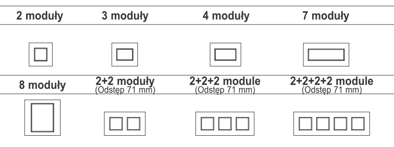 Rodzaje i ilości modułów dla Ramek Vimar